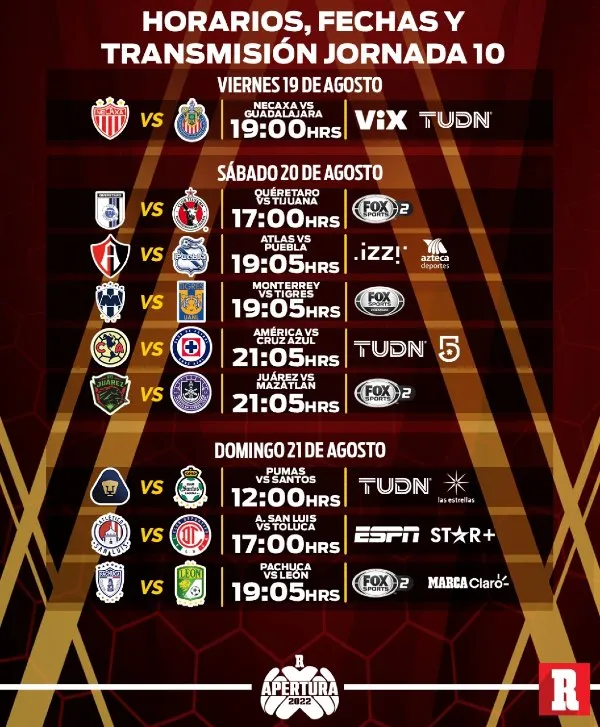 Partidos de la Jornada 10