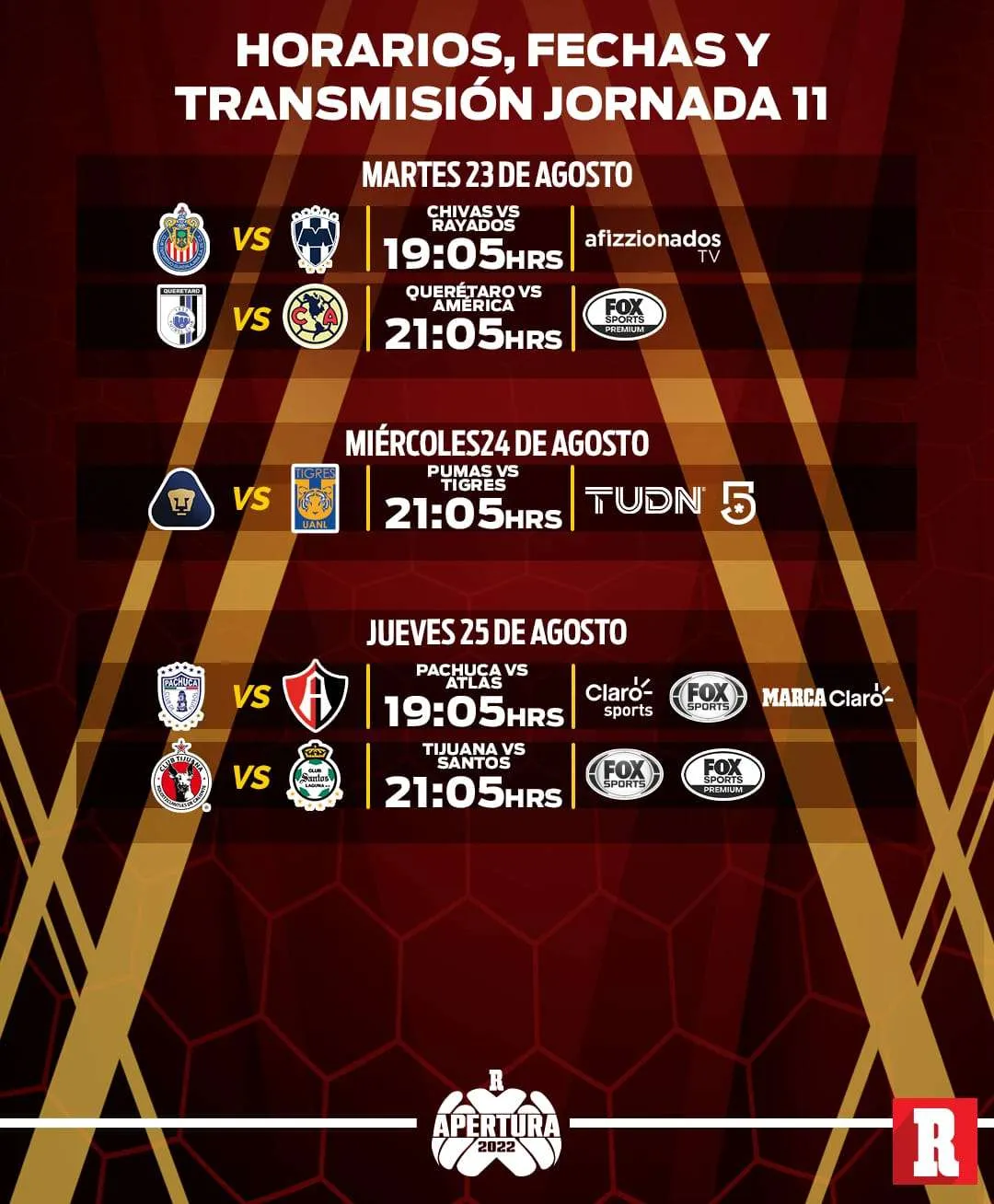 Fechas, horarios y canales de la Jornada 16
