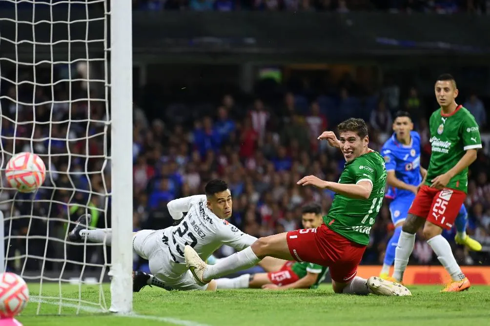 Antuna aplicó la ley del ex ante Chivas