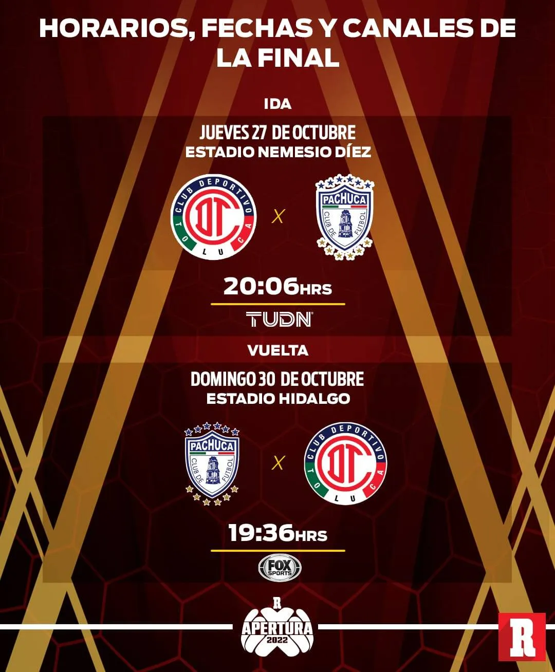 Fechas, horarios y canales de la Gran Final
