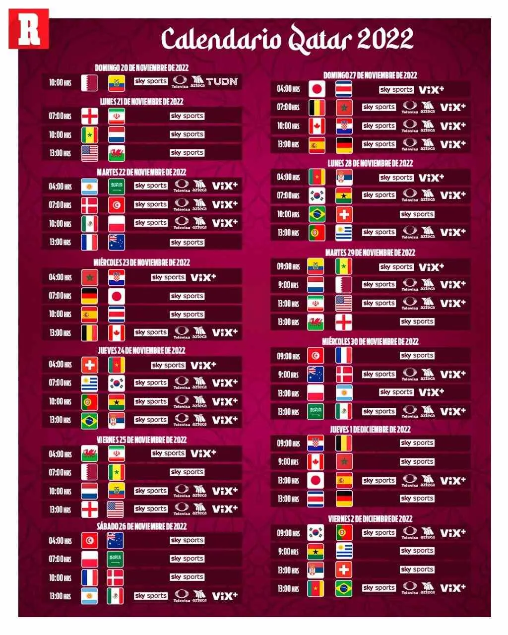 Fechas, horarios y canales de la Fase de Grupos de Qatar 2022