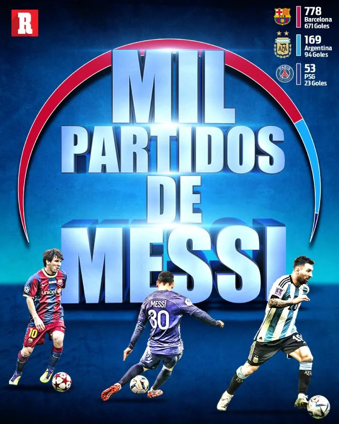 Messi suma 1000 partidos como jugador profesional