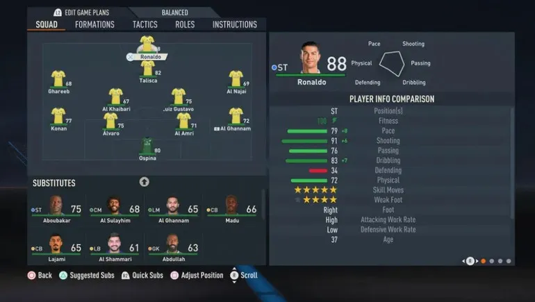 ESPECIAL Cristiano Ronaldo tiene valoración de 88 en el FIFA 23