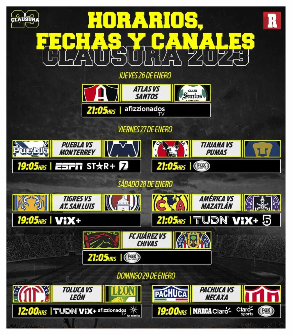 La jornada 4 de la Liga MX