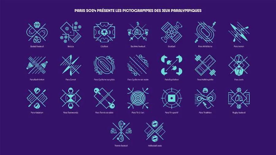 Así dieron a conocer los pictogramas