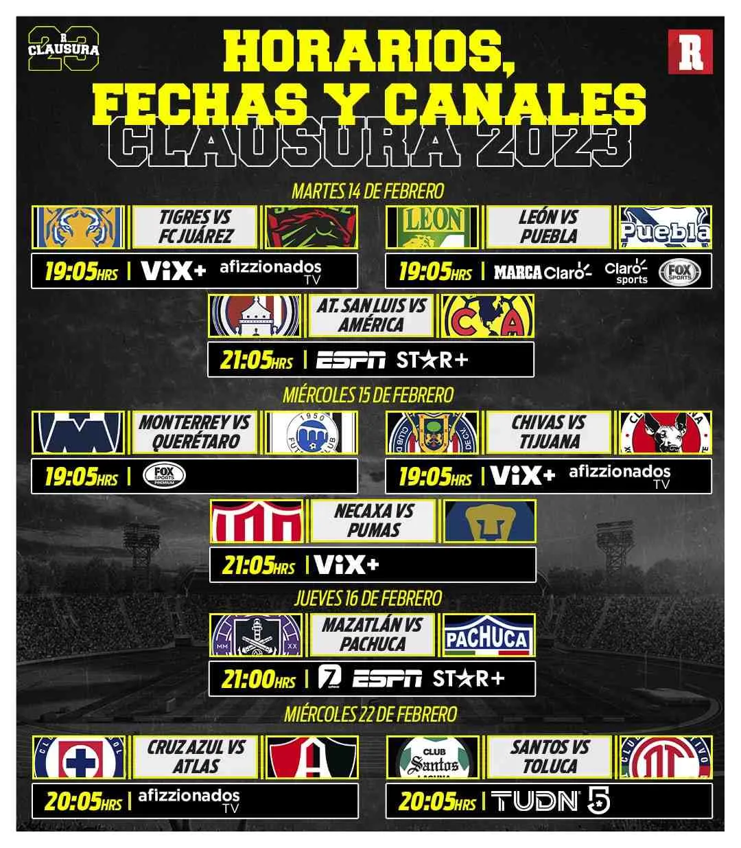 Así quedó la Jornada 7