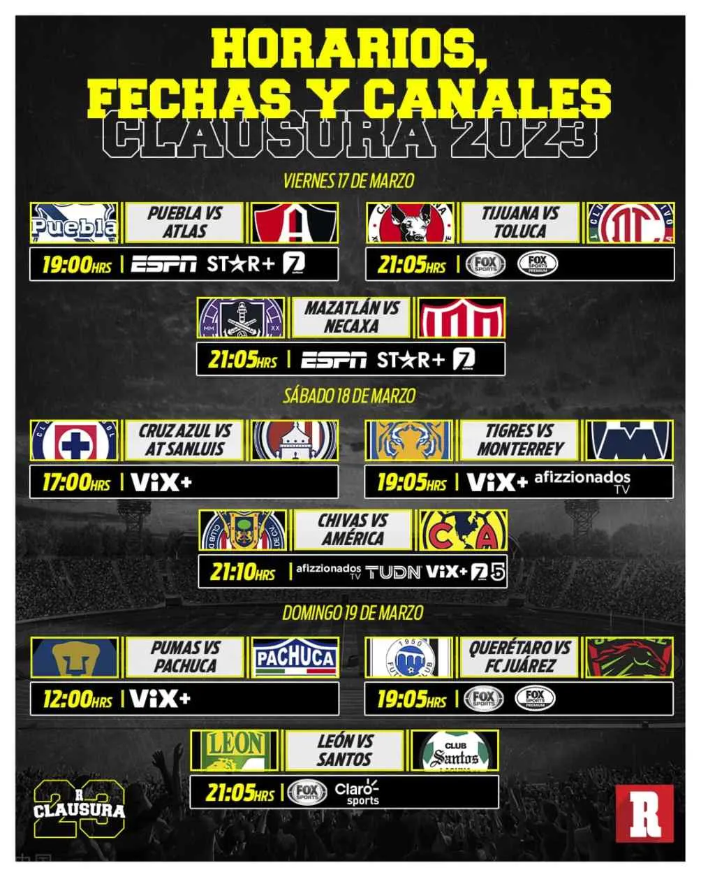 Fechas, horarios y canales de la J13