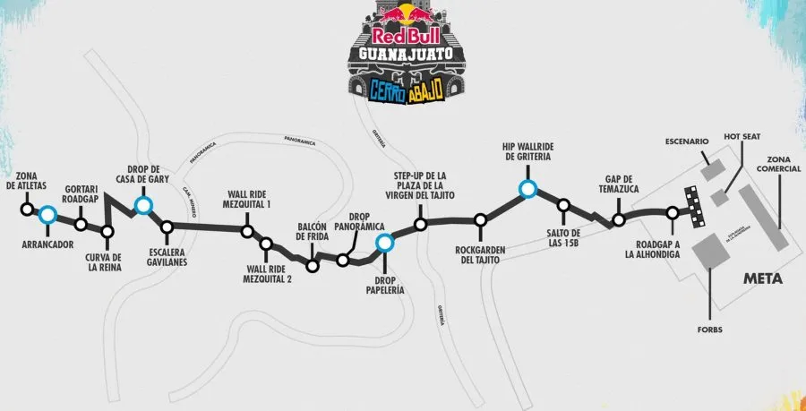Mapa del circuito de Guanajuato