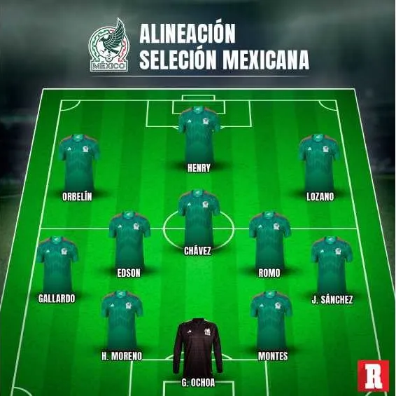 RÉCORD Alineación de México