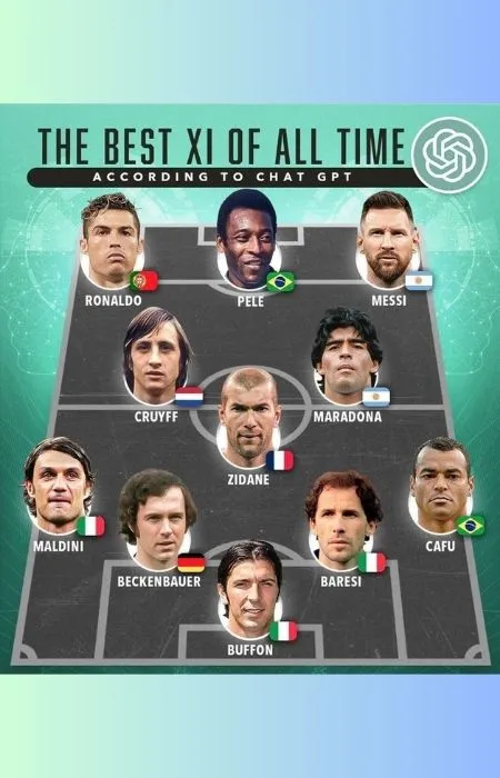 ESPECIAL El 11 histórico propuesto por la Inteligencia Artificial Chat GPT