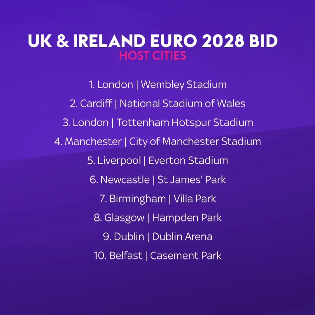 Estadios que serían sede en el torneo