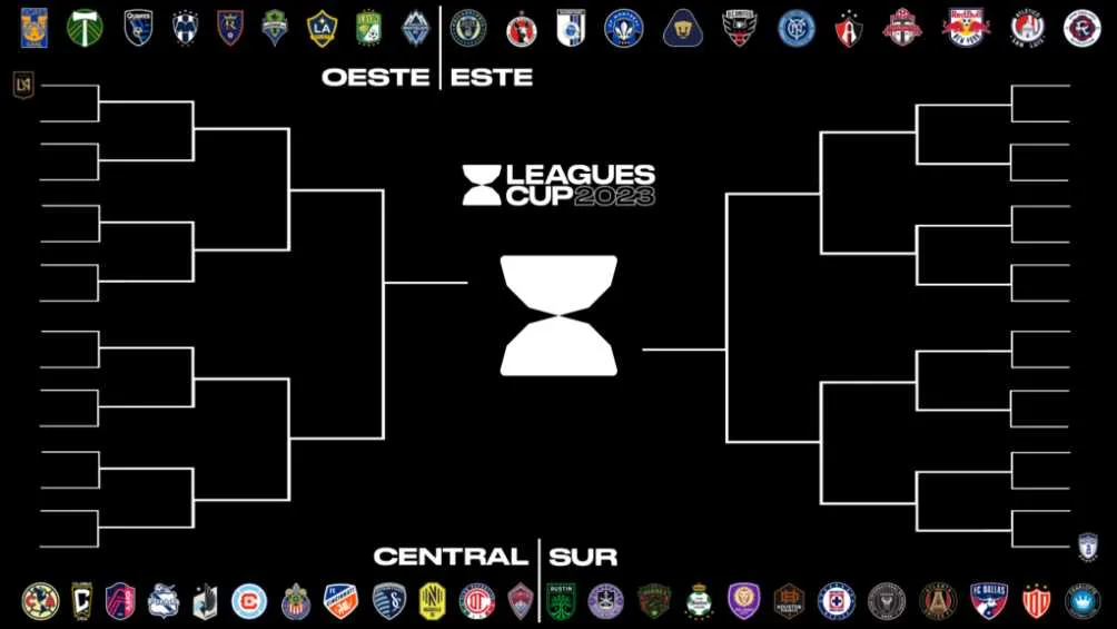 La dase de eliminación directa empieza el 2 de agosto