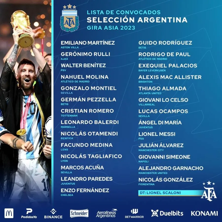 TWITTER: @Argentina Convocatoria de Argentina para gira en Asia