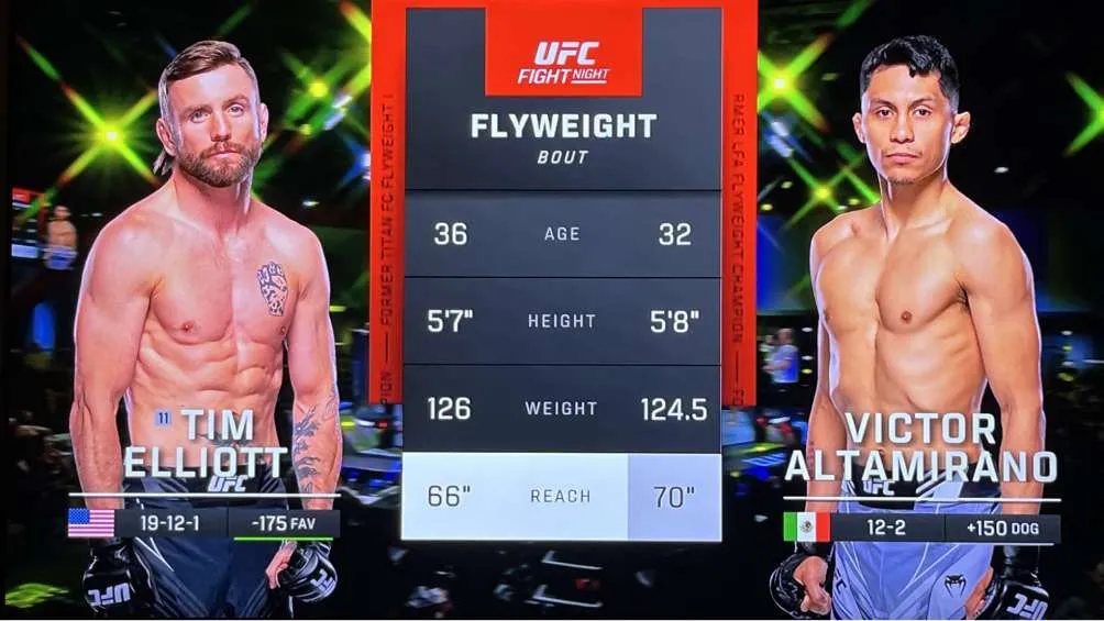 Se mostró la experiencia de Elliott en la pelea