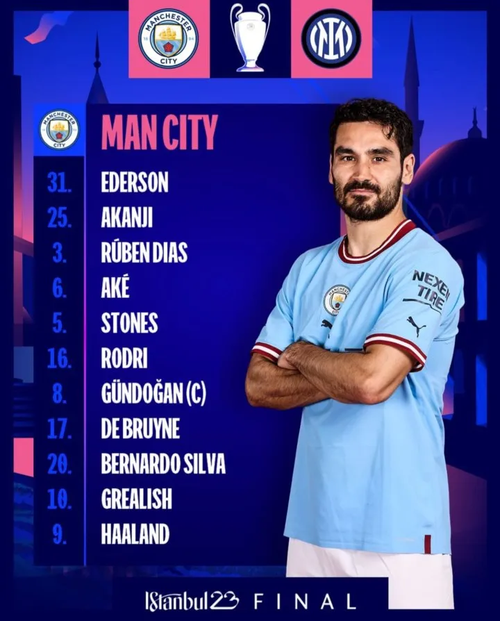 Titulares del Manchester City para la Final