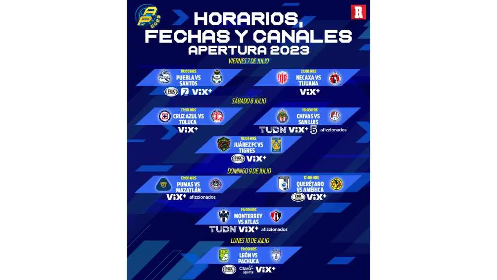 Fechas y horarios de la Jornada 2