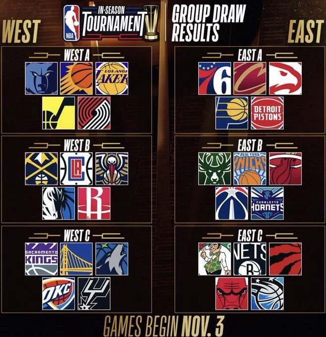 Así quedaron los grupos