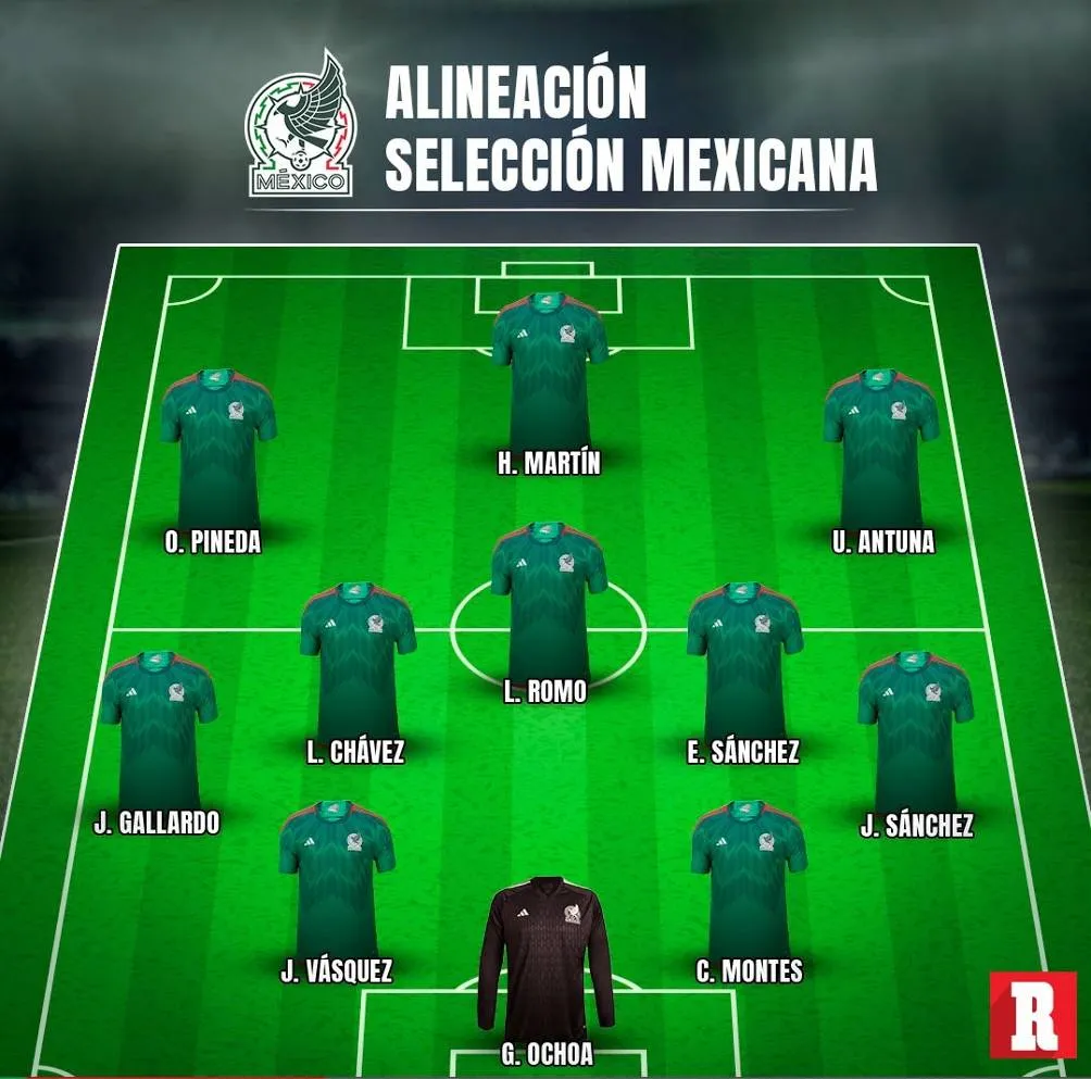Alineación de México ante Jamaica