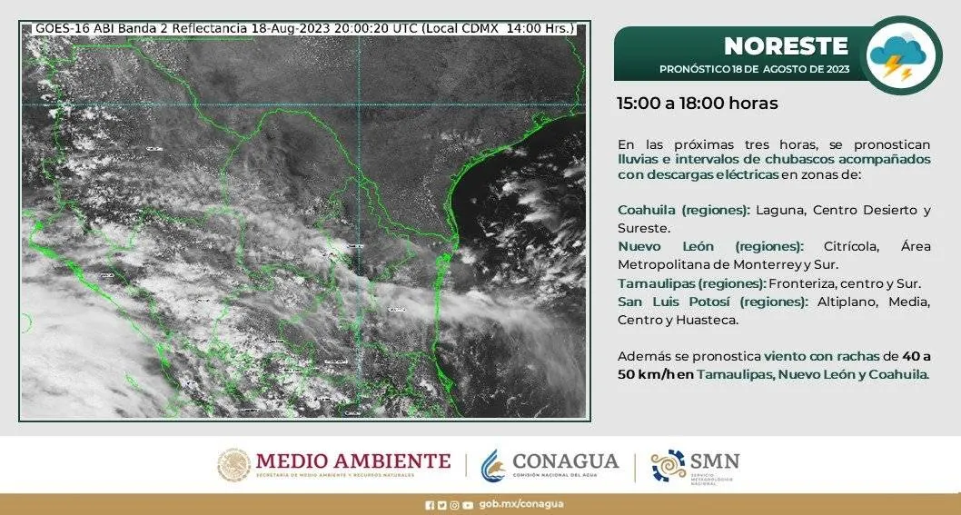 TWITTER: @conagua_clima Información del Huracán Hilary