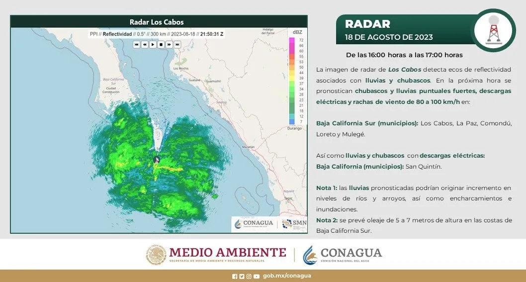TWITTER @conagua_clima Información del Huracán Hilary