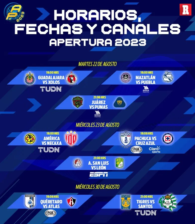 Horarios Jornada 5