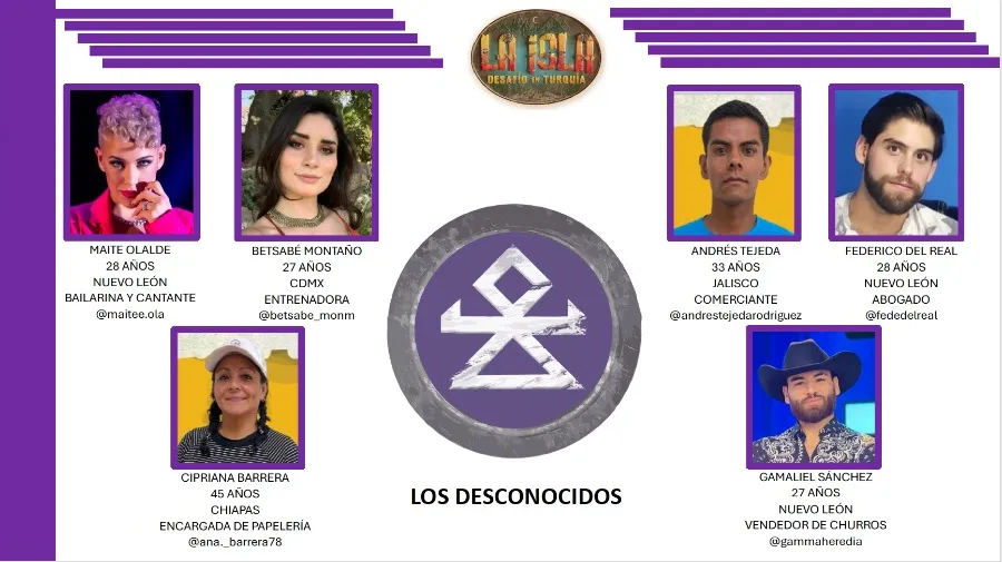 Los Desconocidos buscarán dar la sorpresa en esta edición.
