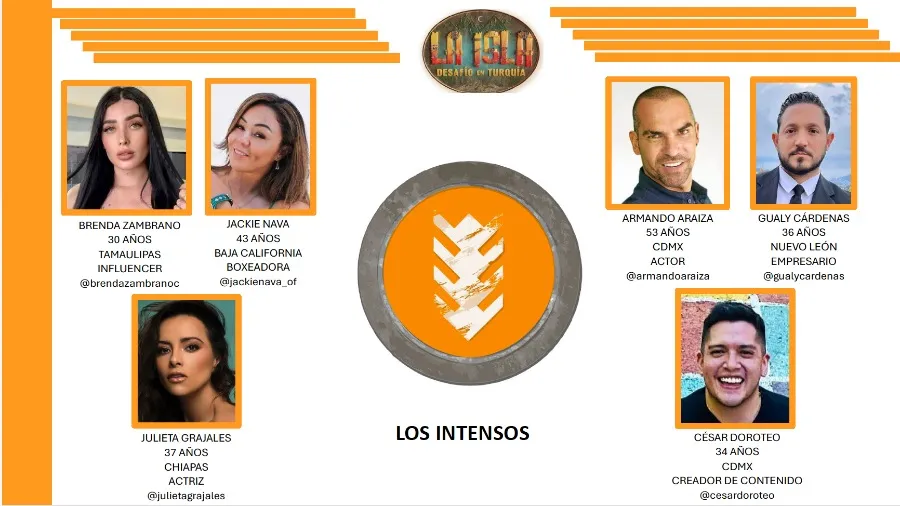 En Los Intensos hay varios famosos de 'mecha corta'.