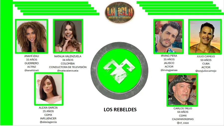 Carlos Trejo destaca en el equipo Los Intensos.