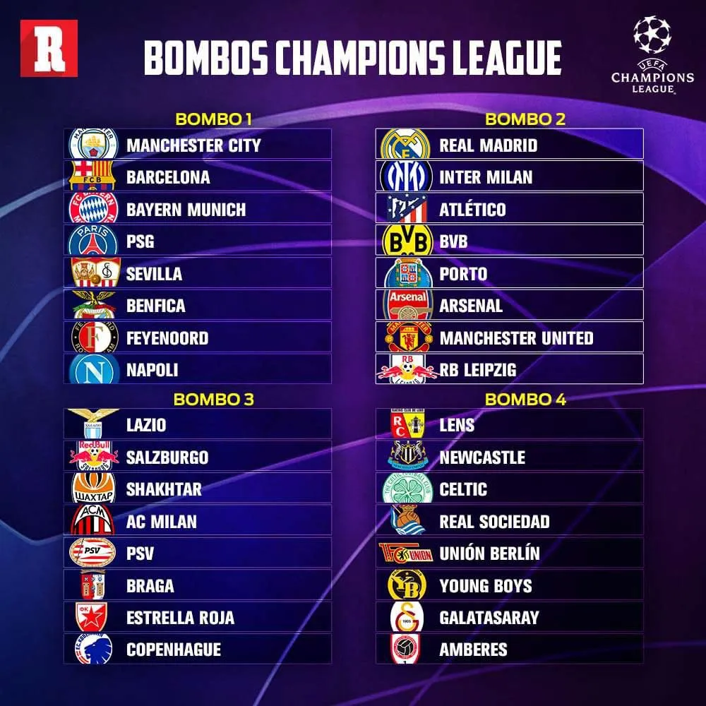 Bombos Champions League