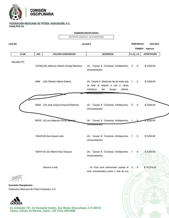El reporte de la Comisión Disciplinaria