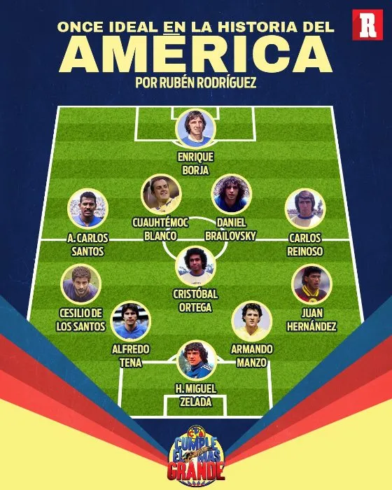 XI ideal de Rubén Rodríguez