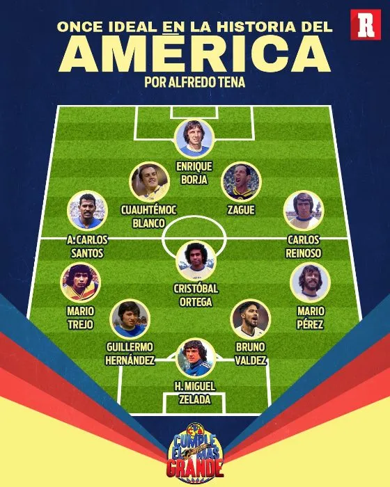 XI ideal de Alfredo Tena