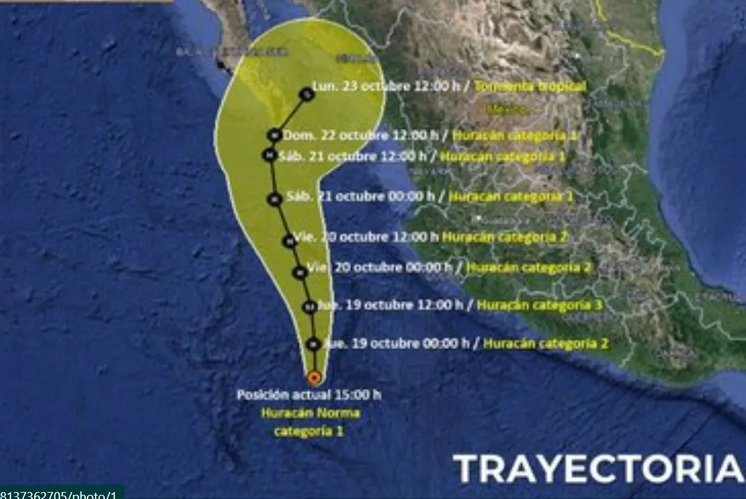 Trayectoria huracán &quot;Norma&quot;