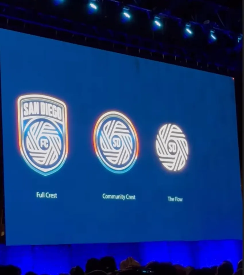 La formación del esucdo