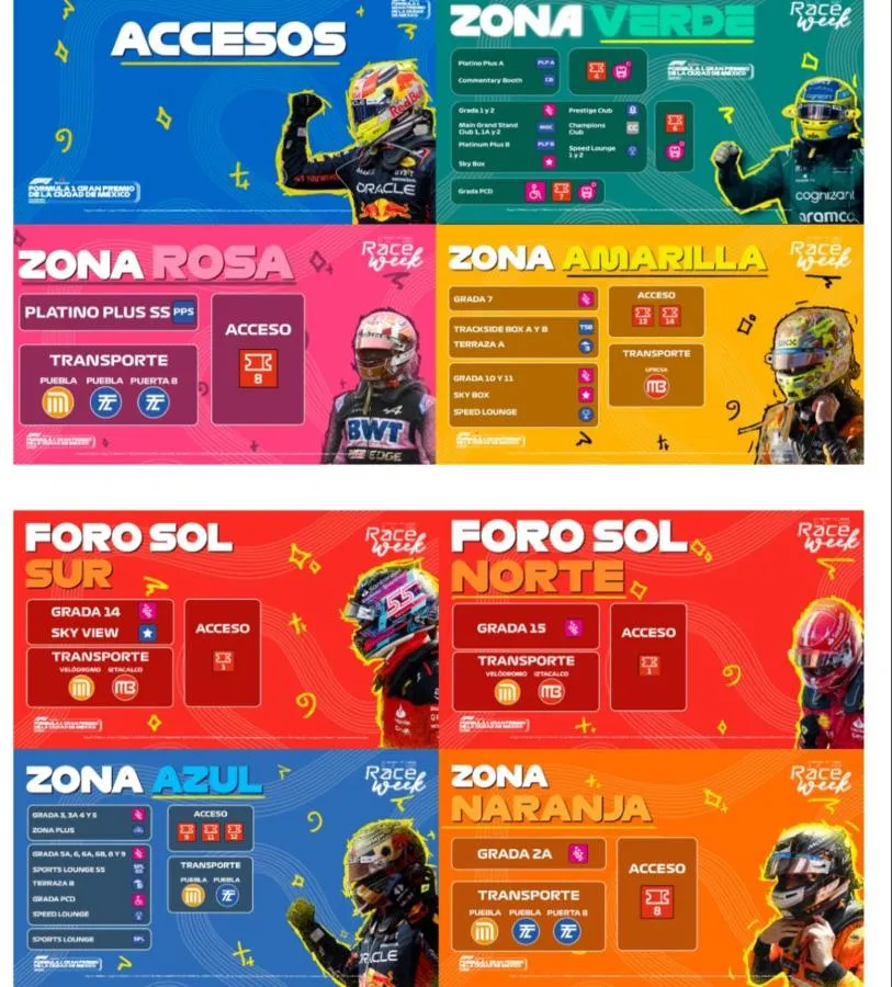 Acceso para el GP de México