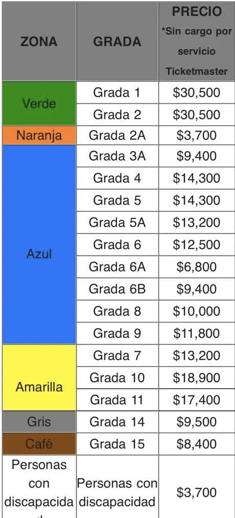CAPTURA DE PANTALLA Estos son los precios del Gran Premio 2024