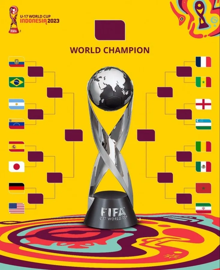 Llave de los Octavos de Final