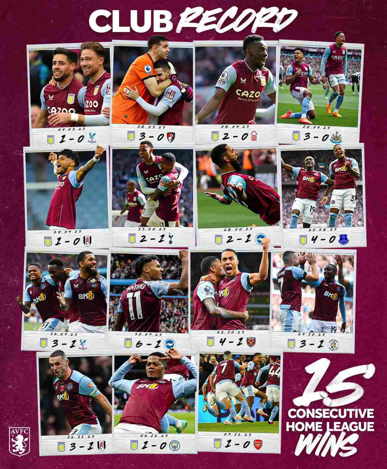 Los 15 triunfos al hilo en Premier