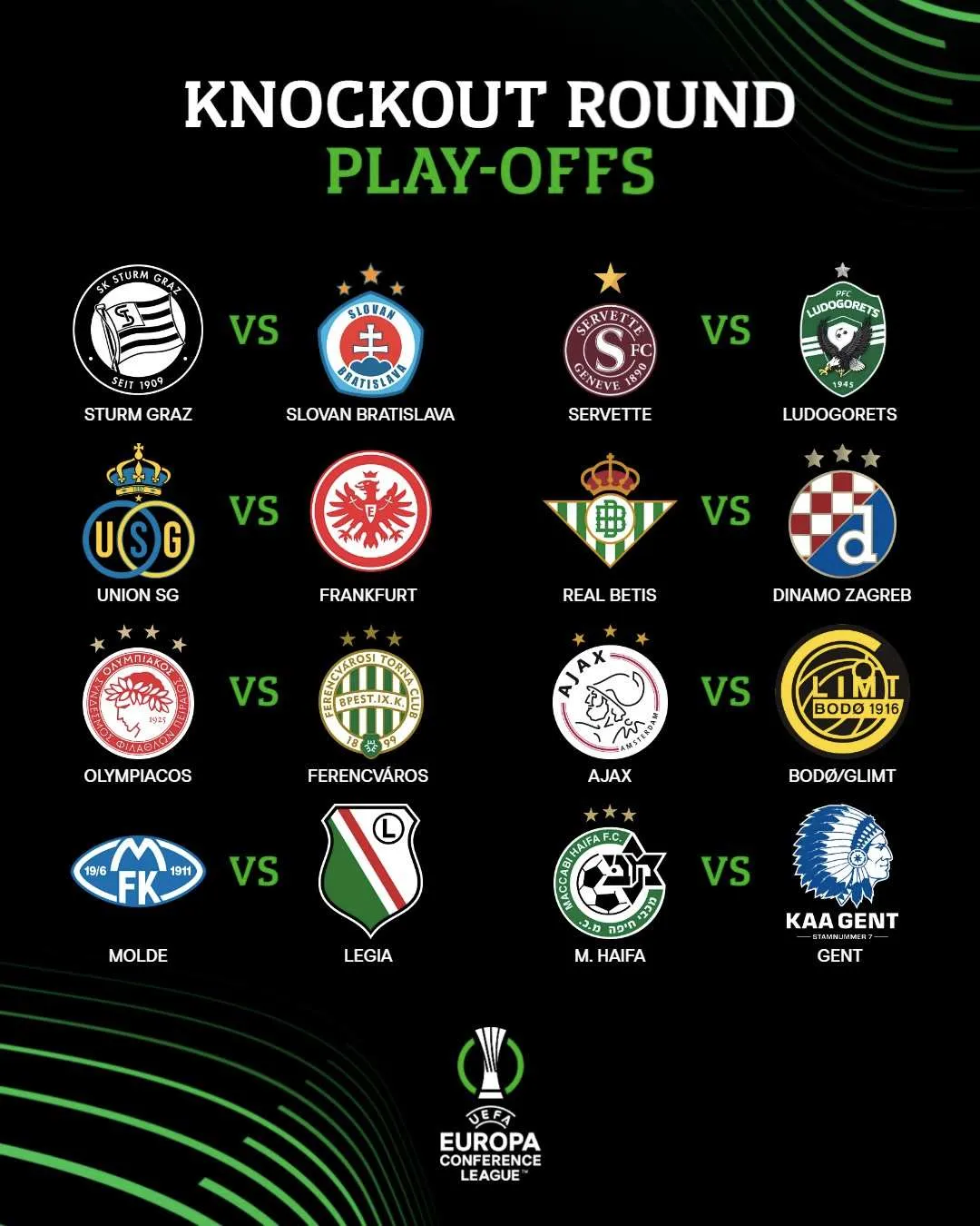 Estos son los cruces en la Conference League