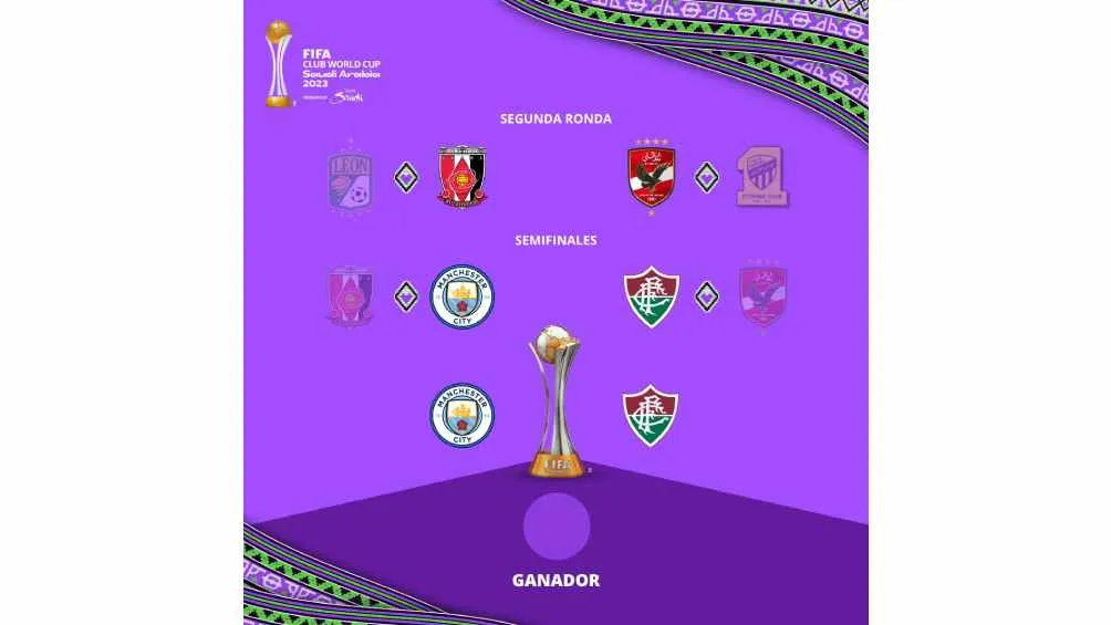 Así ha sido el torneo