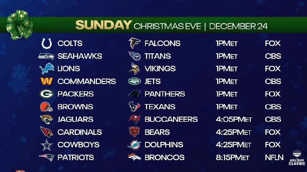 Todos los juegos del domingo