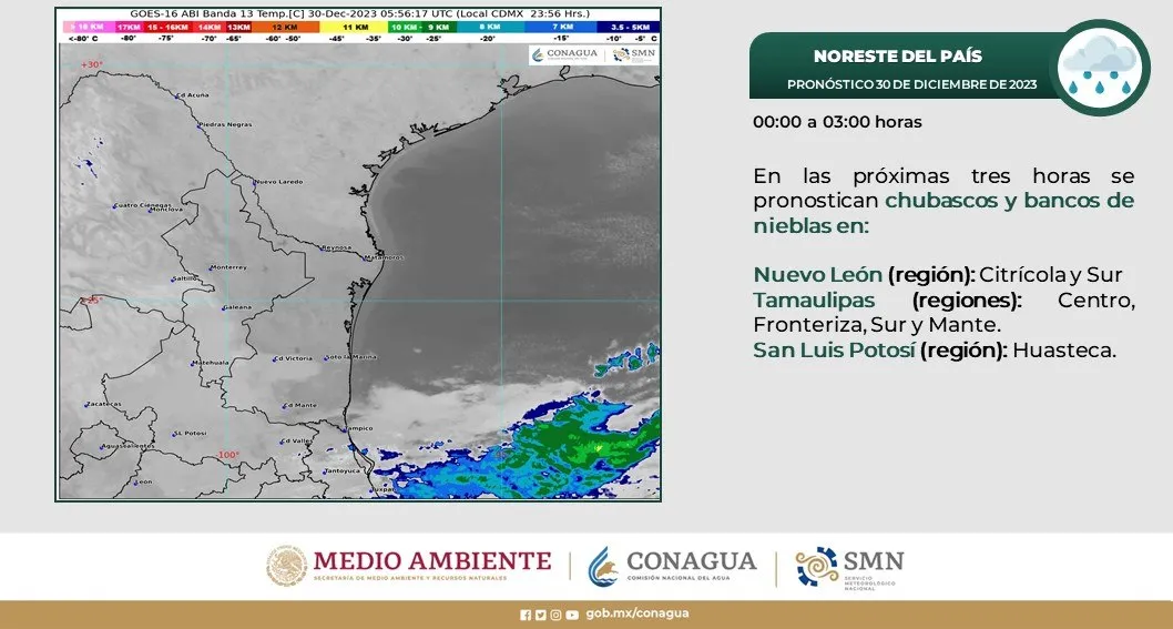 Pronostico para el sureste del país