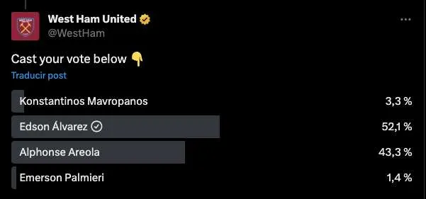 Los resultados de la votación por el MVP del partido