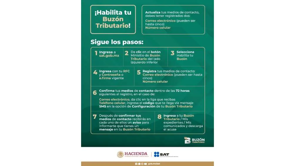 Para habilitar tu buzón tributario puedes seguir los siguientes pasos.