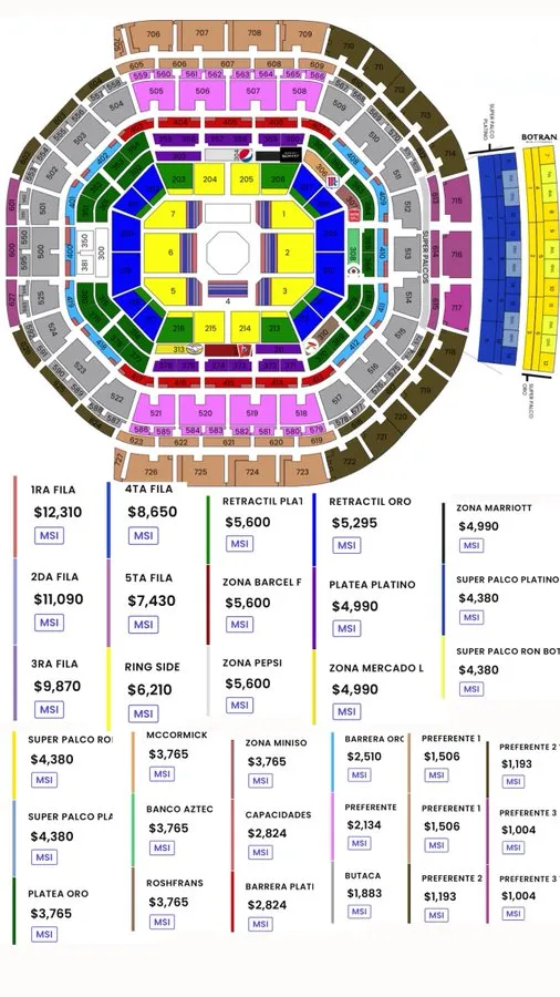 Precios de la UFC en México