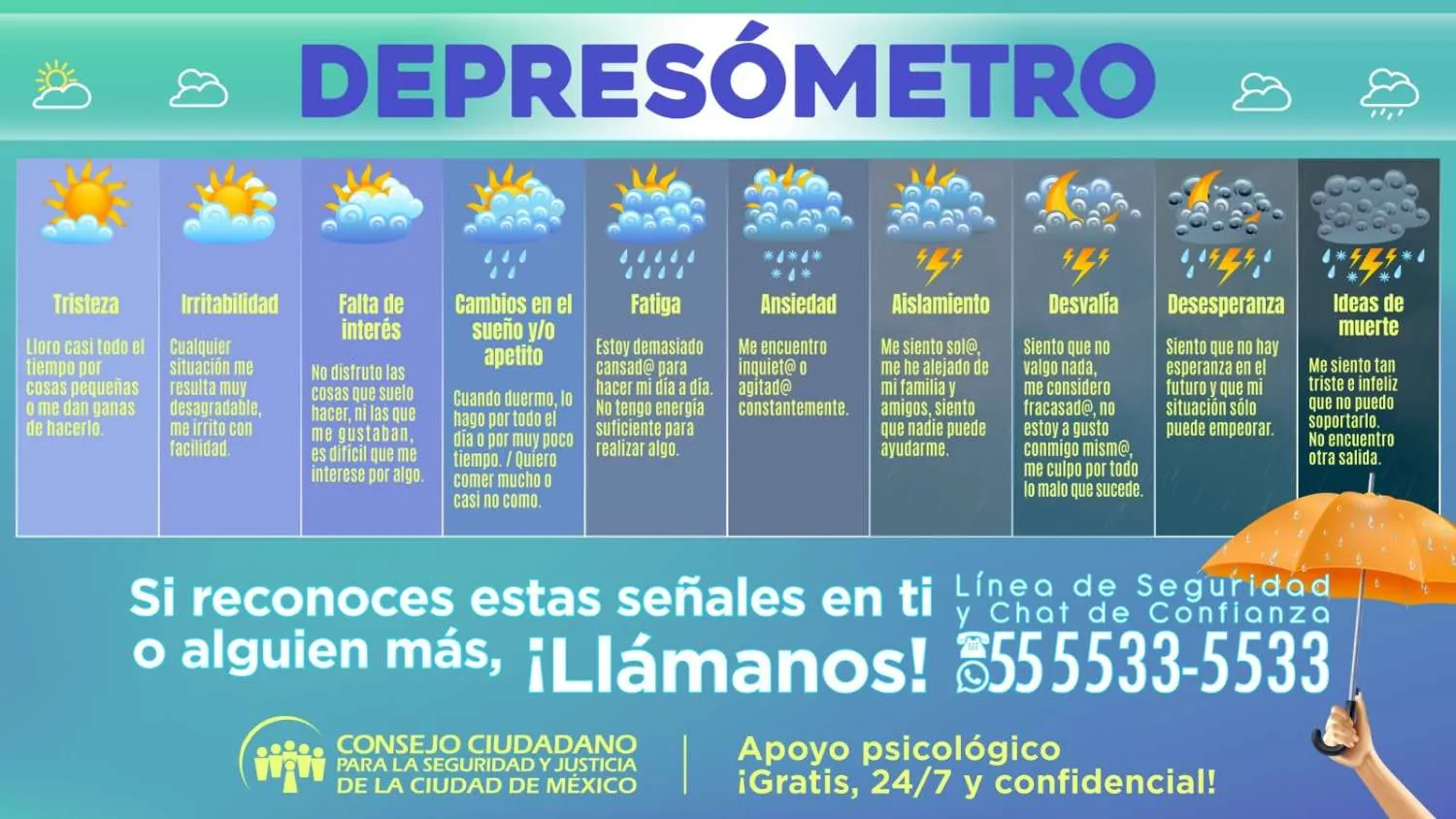 El 'Depresómetro' es una herramienta que pude ayudar a las personas.