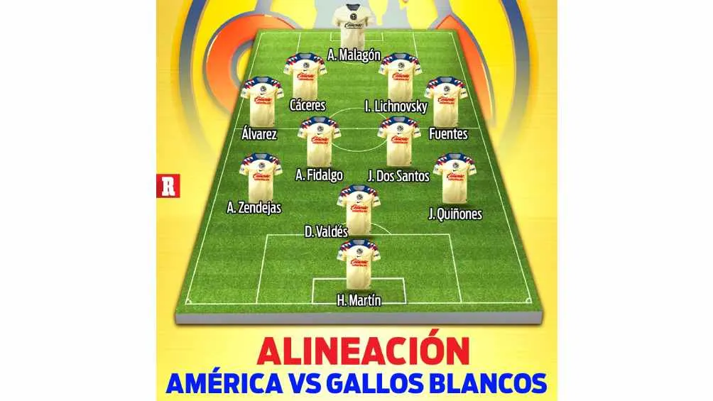 El 11 inicial del equipo vs Querétaro