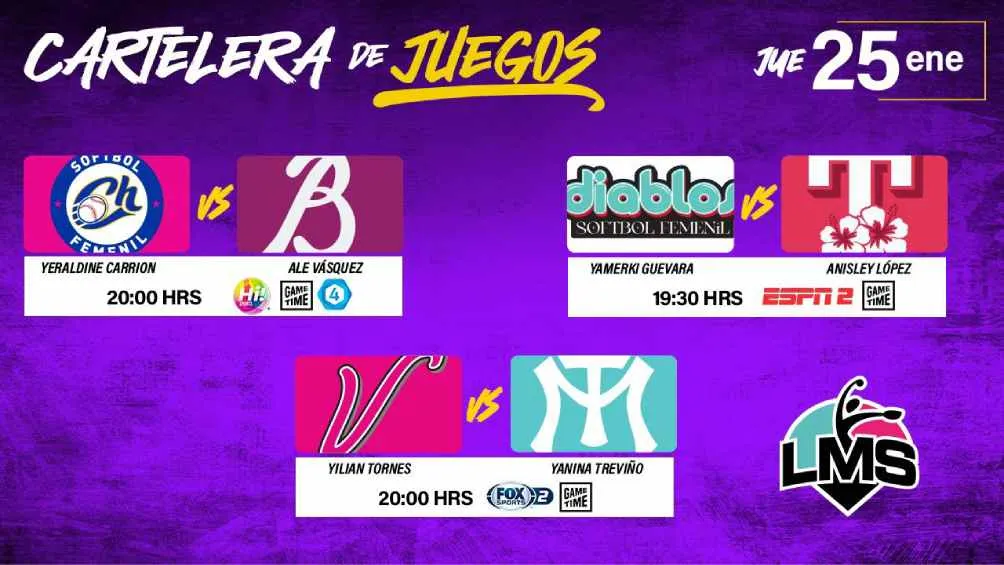 Así se jugarán las primeras series