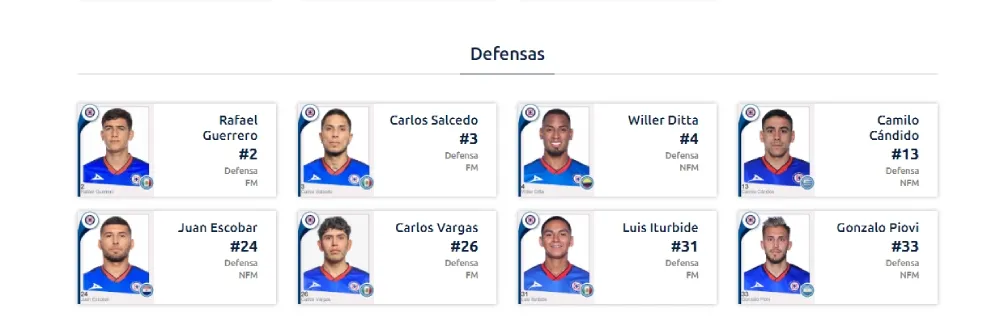 Salcedo ya aparece en los registros