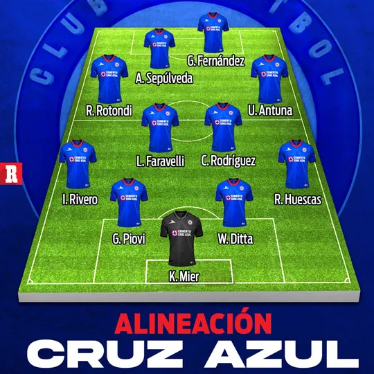 El 11 al que apunta Anselmi frente a los Cañoneros